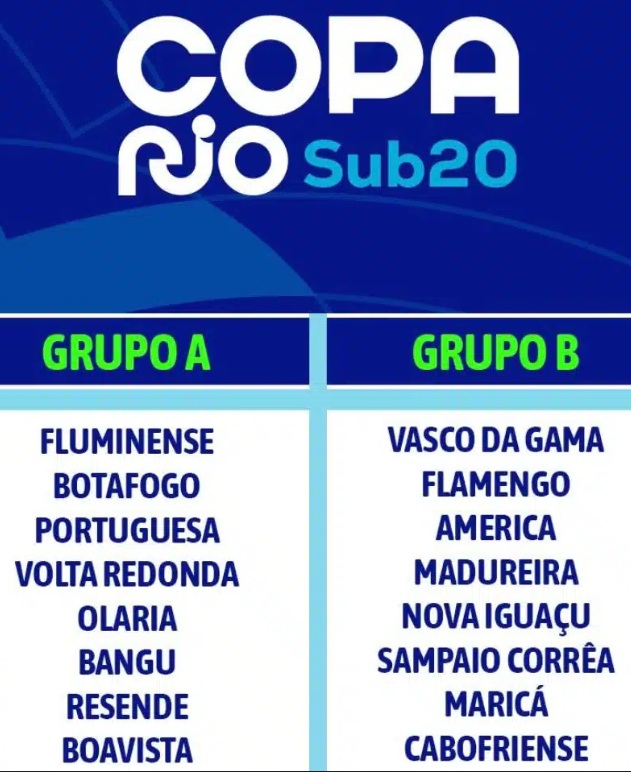 Imagem: Divulga&ccedil;&atilde;o FERJ