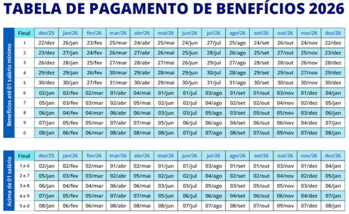 Imagem: Divulga&ccedil;&atilde;o