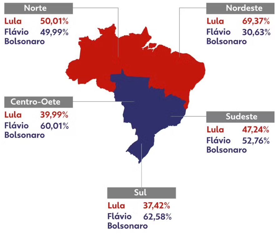 Votos v&aacute;lidos em cada regi&atilde;o/Fonte: G1